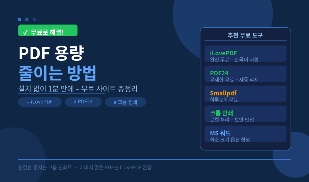 PDF 용량 줄이는 방법