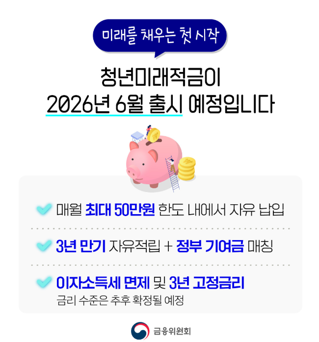 청년미래적금 가입 조건