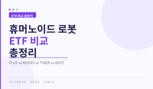 휴머노이드 로봇 ETF 비교