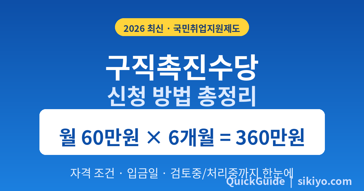 2026 구직촉진수당 신청 방법과 자격 조건 안내 (월 60만원)